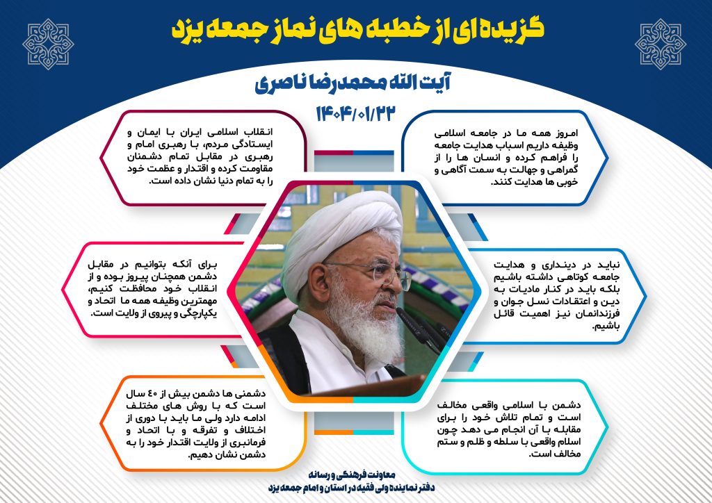گزیده ای از خطبه های نماز جمعه یزد 22 فروردین 1404