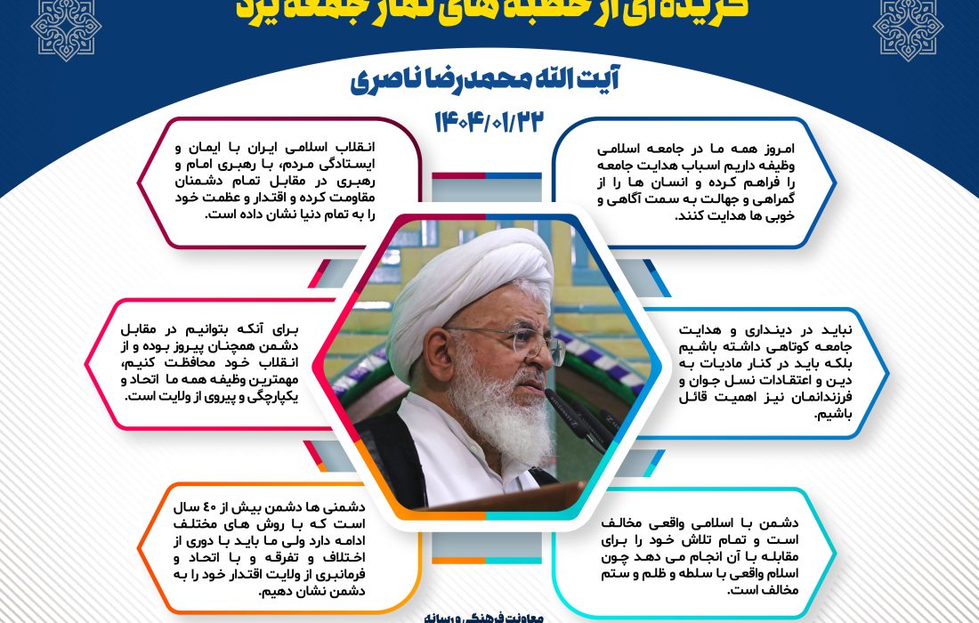 گزیده ای از خطبه های نماز جمعه یزد 22 فروردین 1404