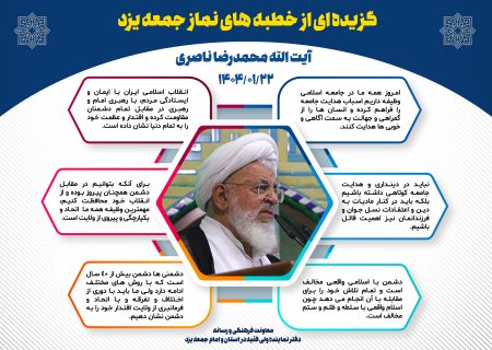 گزیده ای از خطبه های نماز جمعه یزد 22 فروردین 1404