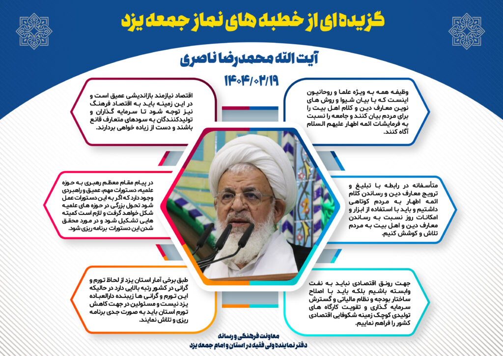 گزیده ای از خطبه های نماز جمعه یزد ۲۲ فروردین ۱۴۰۴

