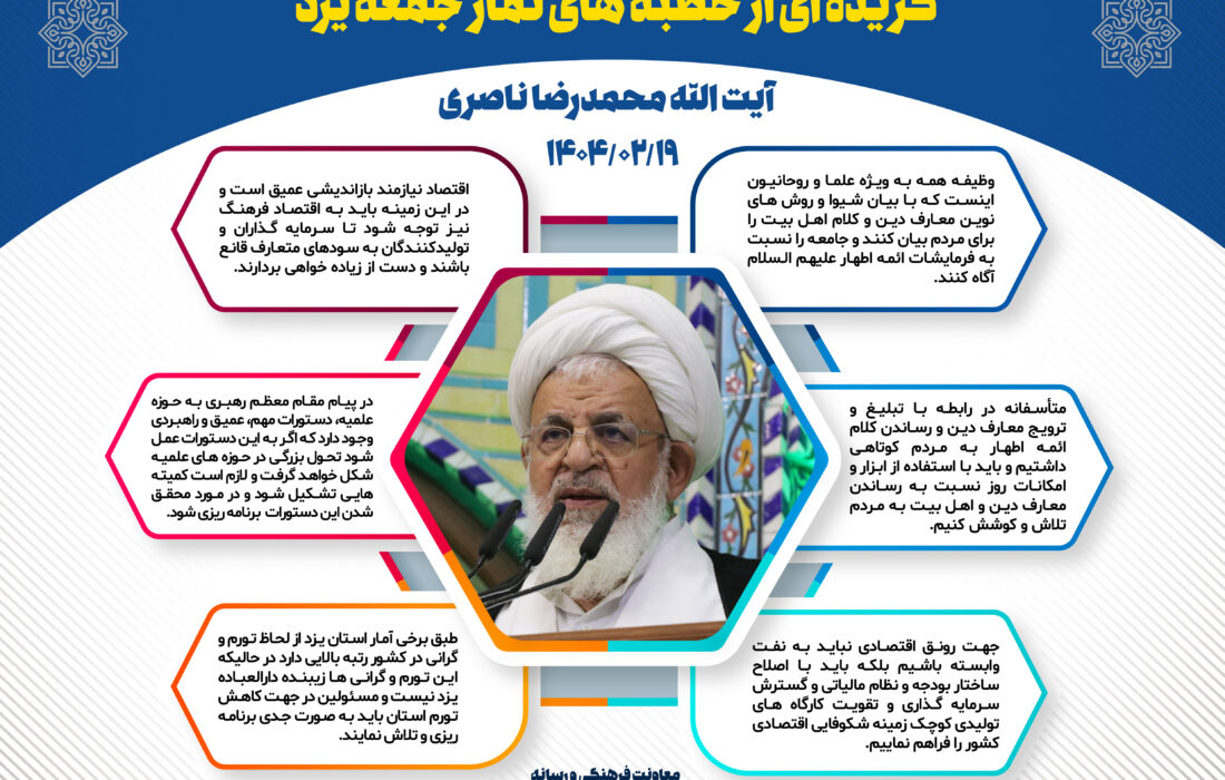 گزیده ای از خطبه های نماز جمعه یزد ۲۲ فروردین ۱۴۰۴